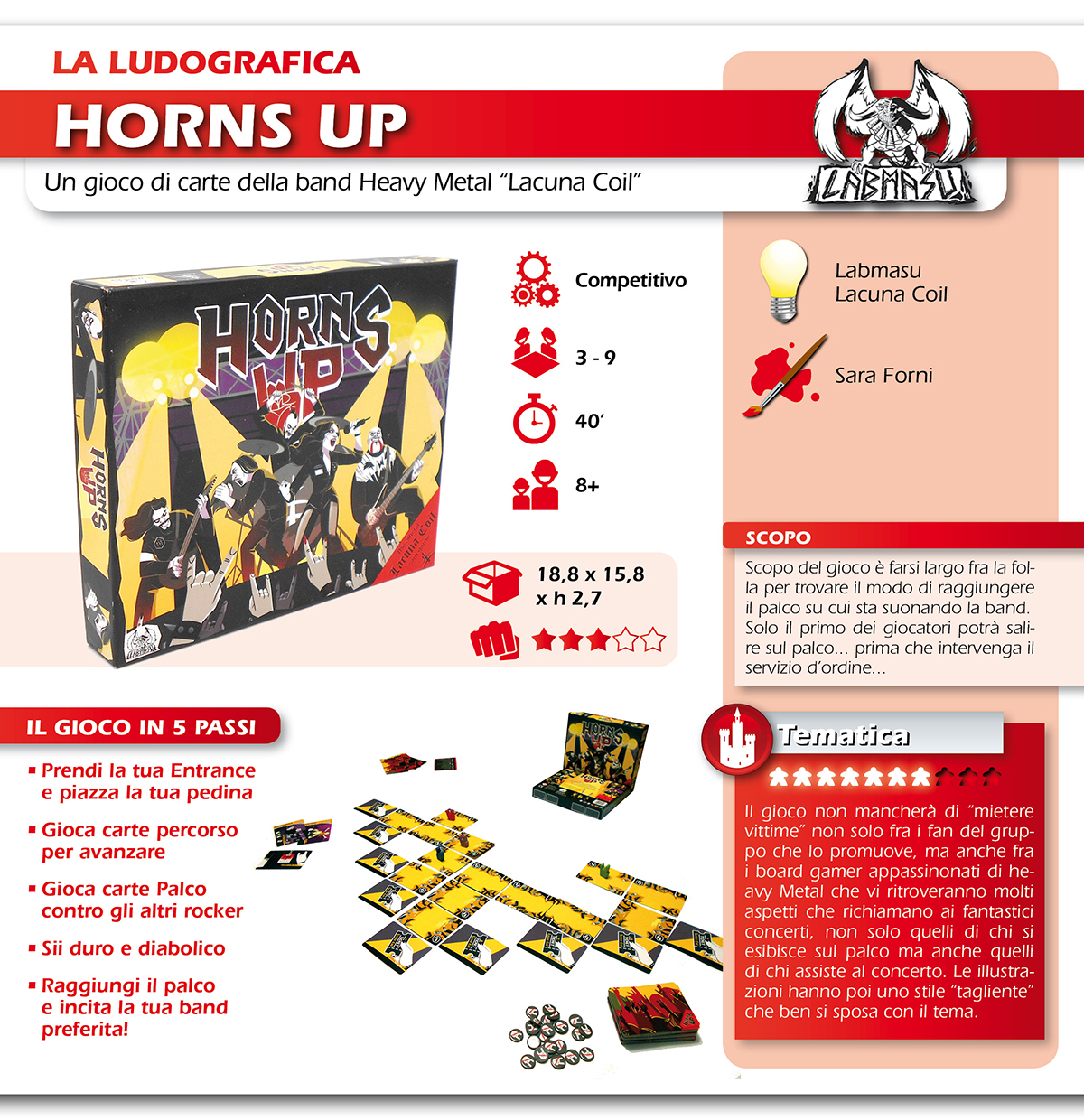 Anteprima del gioco Horns Up su Kickstarter
