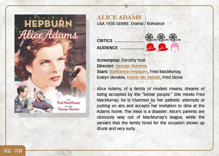 The Producer 1935-1939 Alice Adams scheda