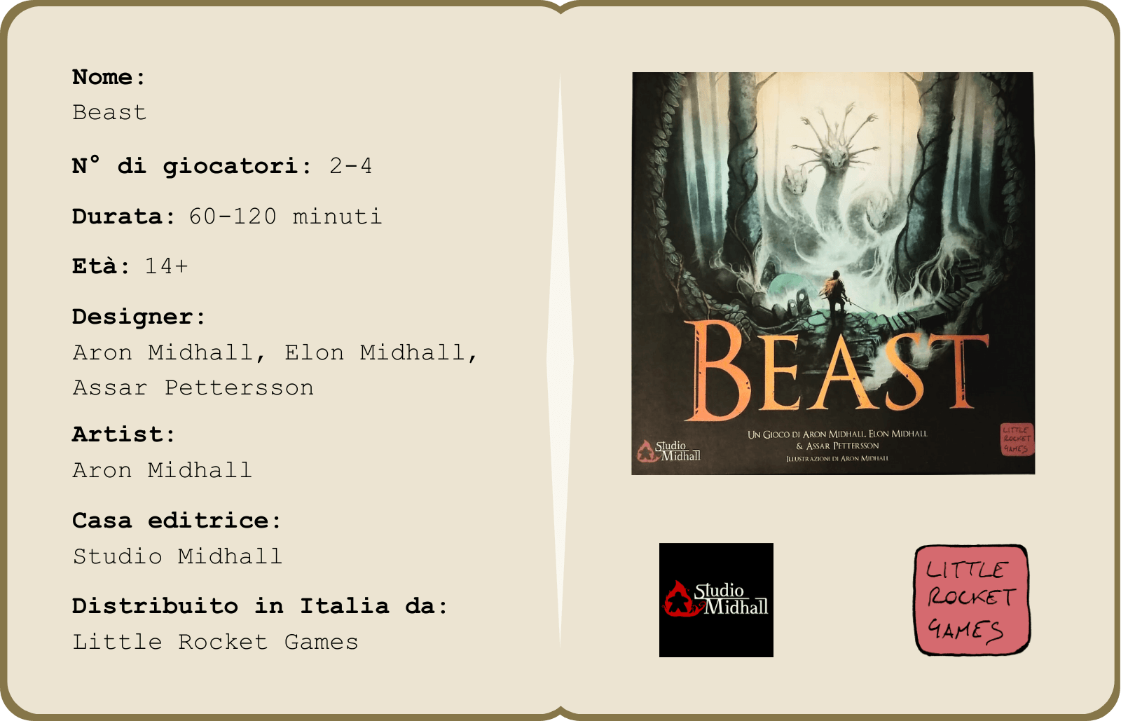 Beast - Carta d'identità