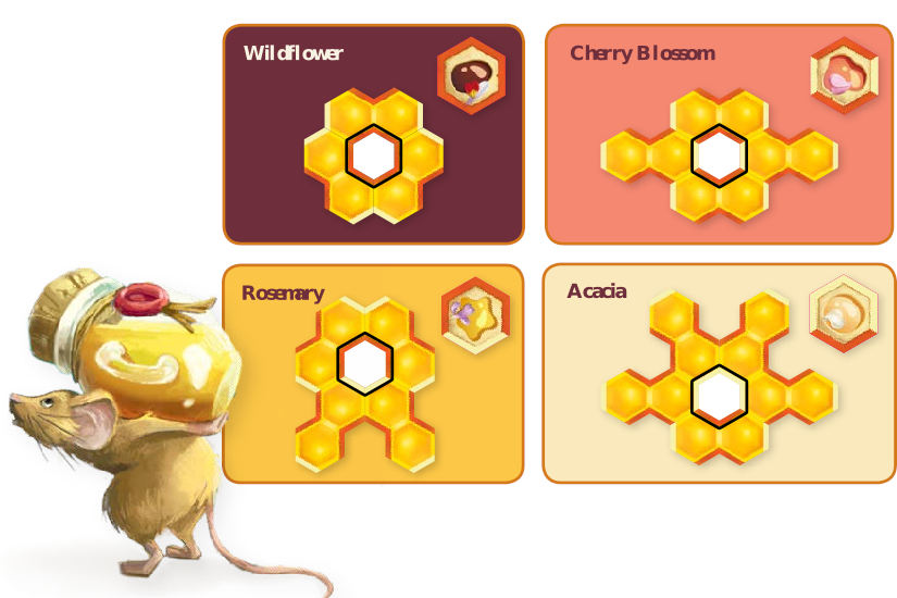 honey buzz - i tipi di cella