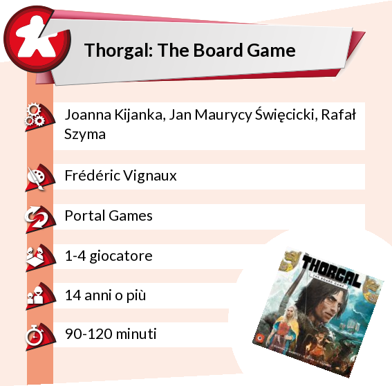 Thorgal: The Board Game scheda